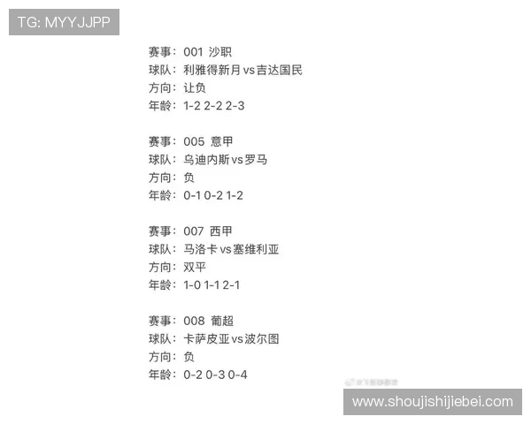 世界杯足球比分实时更新，最新赛况一手掌握