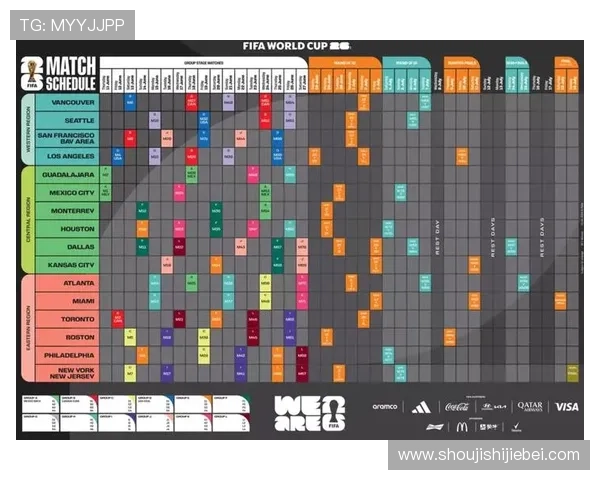 世界杯预选赛欧洲分组最新赛程安排及详细分组情况分析